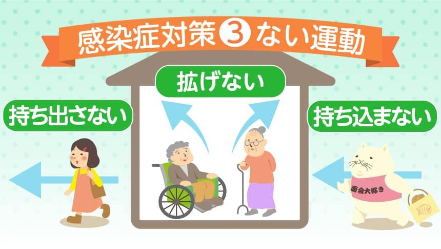 感染症対策3ない運動「持ち出さない」「拡げない」「持ち込まない」