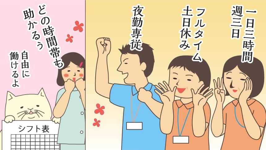 どの時間帯も助かるぅ。自由に働けるよ。