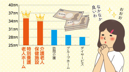 おおお、なかなか良いわ